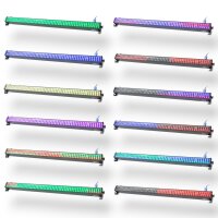 PixelBar &ndash; RGB LED Bar mit Pixelsteuerung